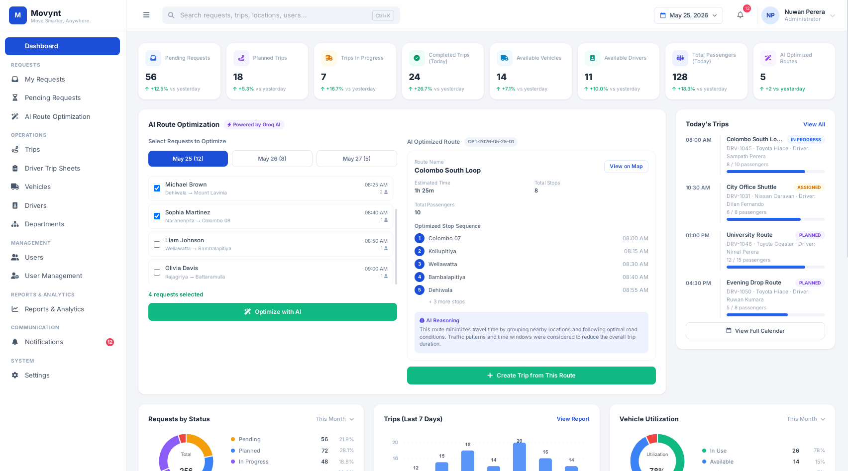 Movynt manager dashboard showing total requests, trips, completed trips, and passengers moved, along with a live activity feed of recent trip updates